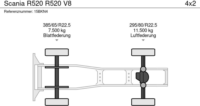 شاحنة جرار Scania R520 R520 V8: صور 20