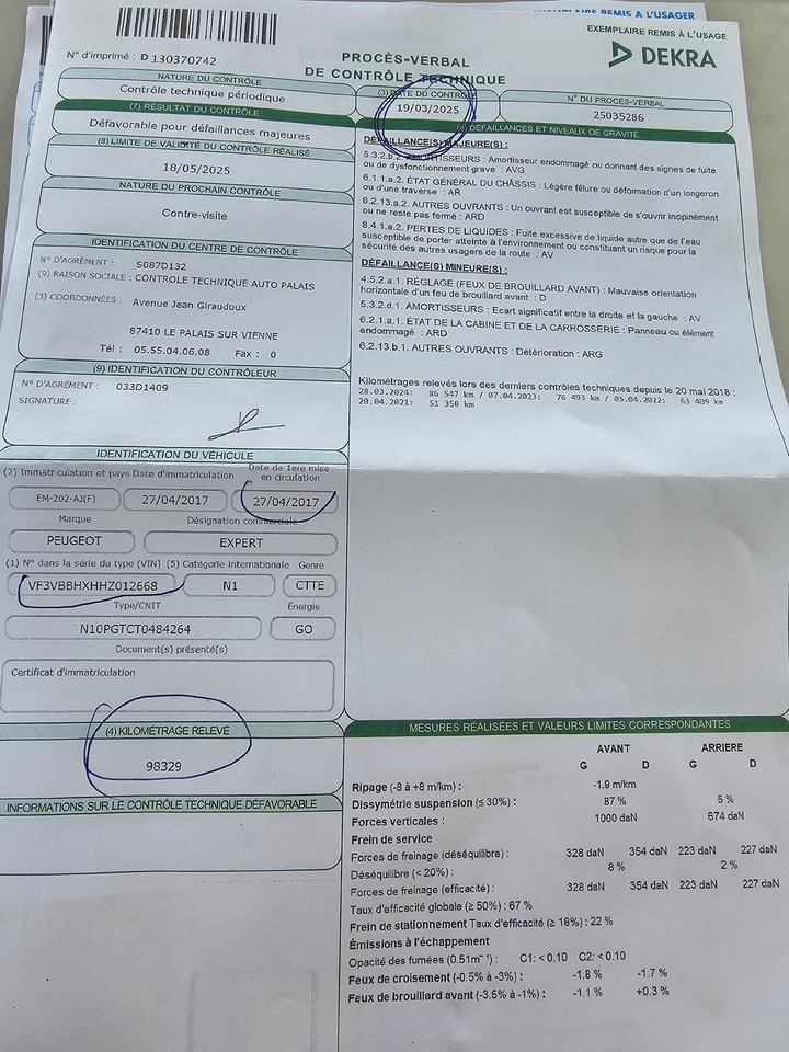 الشاحنات الصغيرة المبردة PEUGEOT Expert  CHLODNIA THERMOKING KLIMA EURO6 [ Copy ] [ Copy ]: صور 13