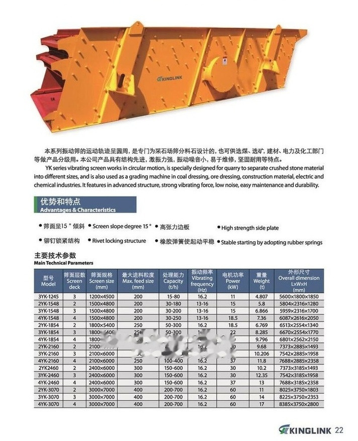 Kinglink 3YA2360 Basalt/Granite/Stone Vibrating Screen - غربال: صور 5 Kinglink 3YA2360 Basalt/Granite/Stone Vibrating Screen - غربال: صور 5