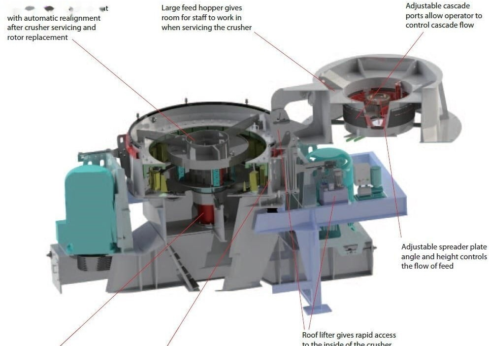 Kinglink KL5 VSI Crusher - كسارة التصادمية: صور 5 Kinglink KL5 VSI Crusher - كسارة التصادمية: صور 5