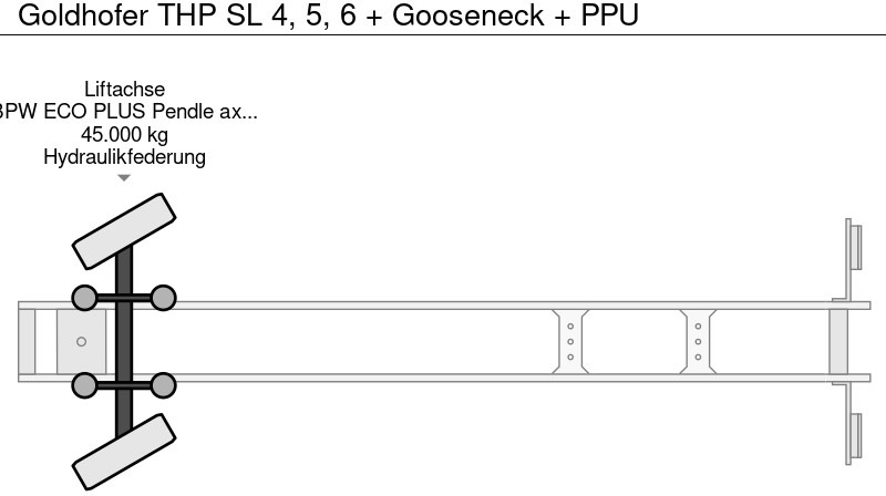 نصف مقطورة جديد Goldhofer THP SL 4, 5, 6 + Gooseneck + PPU: صور 16