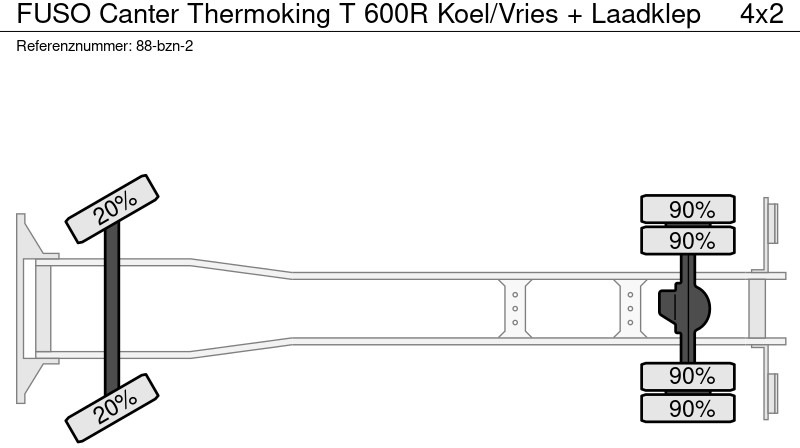 مبردة شاحنة FUSO Canter Thermoking T 600R Koel/Vries + Laadklep: صور 17