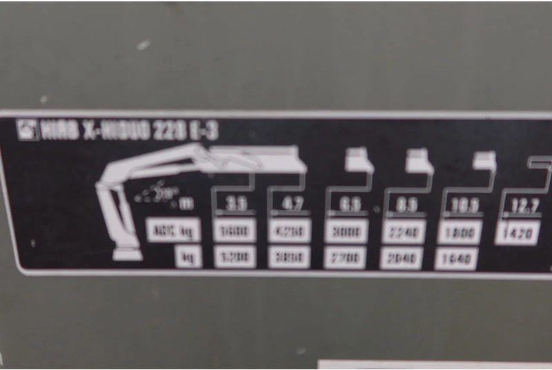 شاحنة كرين MAN TGS 35.360 Kraanwagen + oprijwagen Hiab 228 E3: صور 10 شاحنة كرين MAN TGS 35.360 Kraanwagen + oprijwagen Hiab 228 E3: صور 10