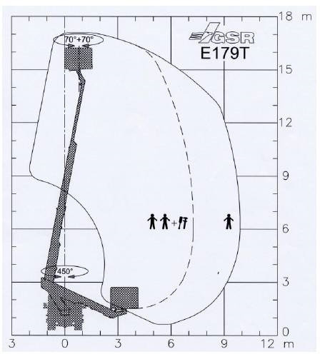 مصاعد الازدهار محمولة على شاحنة Iveco Daily GSR E179T - 17,1m - 200 kg: صور 17