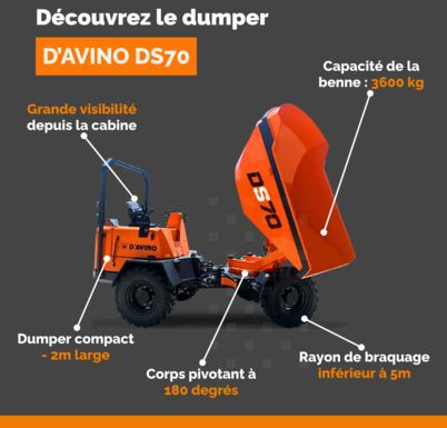 D'Avino DS70 - شاحنة قلابة صغيرة: صور 4 D'Avino DS70 - شاحنة قلابة صغيرة: صور 4