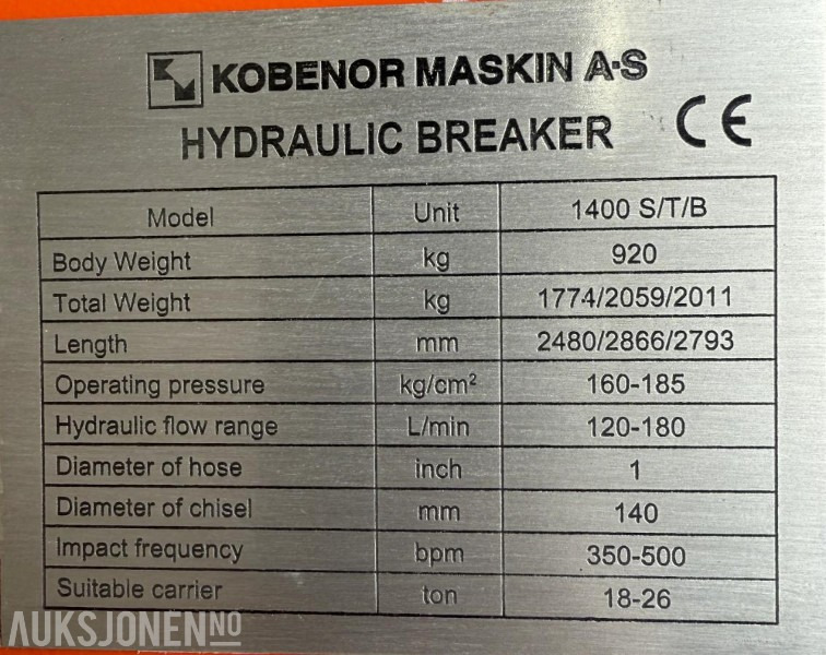 Ny KM 1400 Pigghammer med s70 HK feste - مطرقة هيدروليكية: صور 5 Ny KM 1400 Pigghammer med s70 HK feste - مطرقة هيدروليكية: صور 5