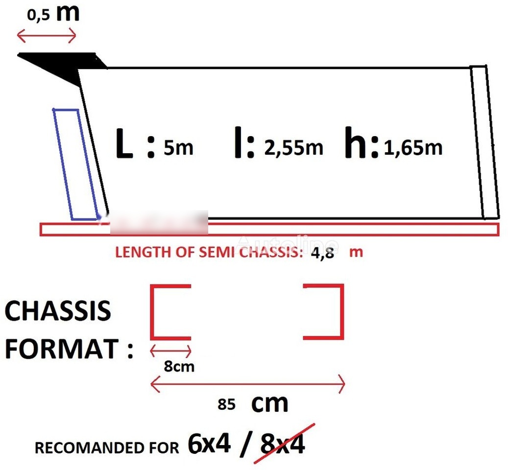 Hyva HARDOX 6x4 BENA basculabila CA NOUA - جسم الشاحنة المسطحة: صور 1 Hyva HARDOX 6x4 BENA basculabila CA NOUA - جسم الشاحنة المسطحة: صور 1