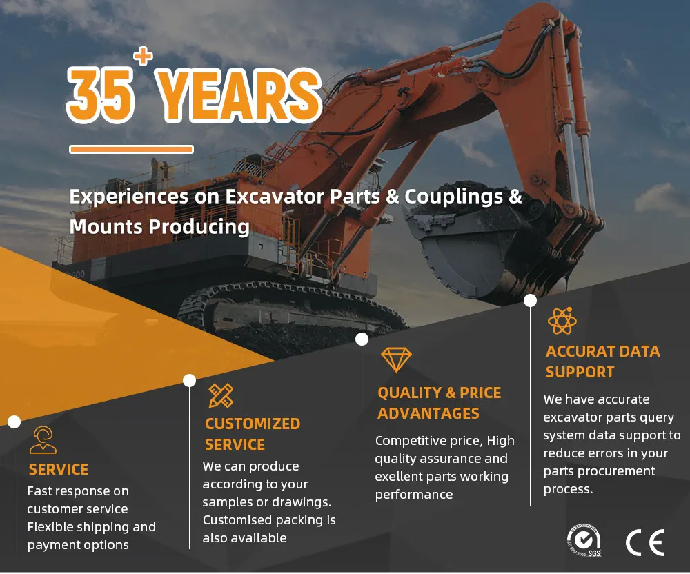 القابض و قطع الغيار جديد YNF Hot Sale Excavator Flexible Coupling Size 25 25A 25AS Rubber Coupling CF-A-025-S0 CF-A-025-O0 Excavator Hyundai Coupling: صور 7