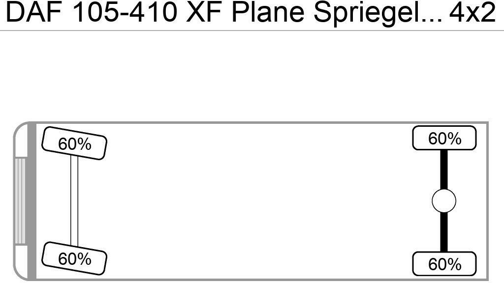DAF 105-410 XF Plane Spriegel German Truck - شاحنة ستارة: صور 4 DAF 105-410 XF Plane Spriegel German Truck - شاحنة ستارة: صور 4