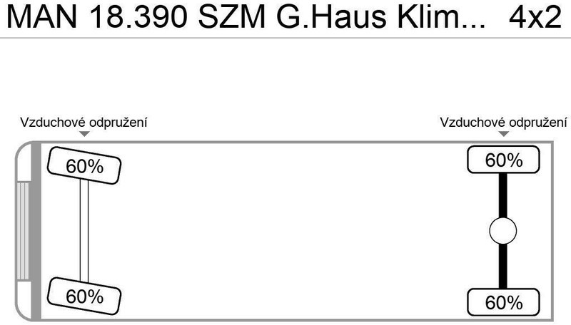 MAN 18.390 SZM G.Haus Klima ZF-Schalter - شاحنة جرار: صور 3 MAN 18.390 SZM G.Haus Klima ZF-Schalter - شاحنة جرار: صور 3