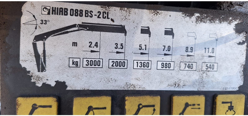 قلابات, شاحنة كرين MAN TGM 18.220 4x2 3.S-Kipper mit Kran: صور 8
