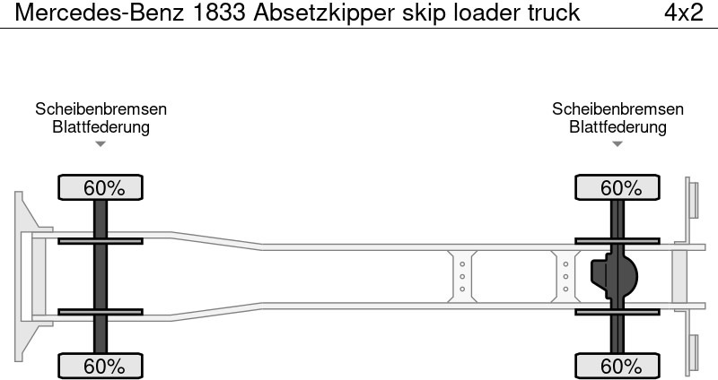 شاحنات قابلة للفك شاحنة Mercedes-Benz 1833 Absetzkipper: صور 8