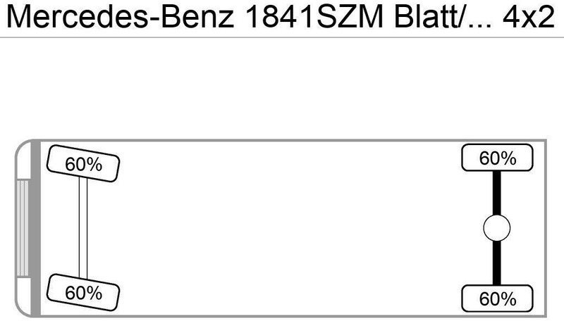 Mercedes-Benz 1841SZM Blatt/Blatt Klima M.Haus 1-Hand - قلابات: صور 2 Mercedes-Benz 1841SZM Blatt/Blatt Klima M.Haus 1-Hand - قلابات: صور 2