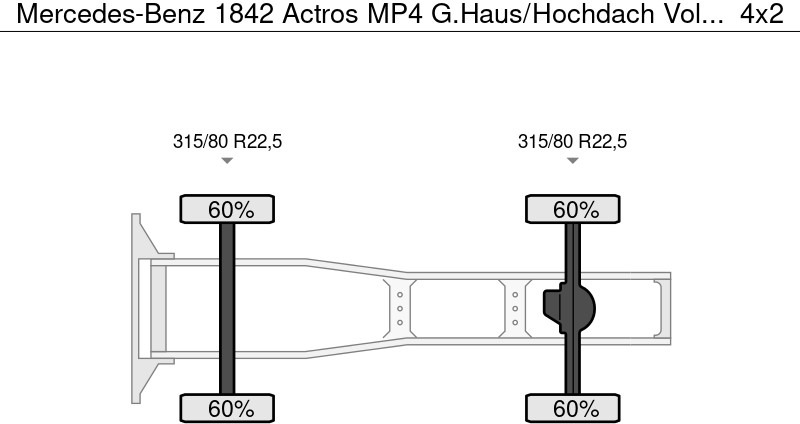 Mercedes-Benz 1842 Actros MP4 G.Haus/Hochdach Vollbaust - شاحنة جرار: صور 5 Mercedes-Benz 1842 Actros MP4 G.Haus/Hochdach Vollbaust - شاحنة جرار: صور 5