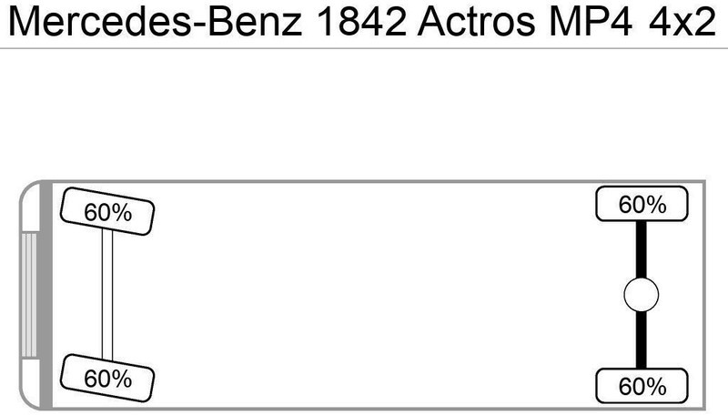 Mercedes-Benz 1842 Actros MP4 Kipperhydraulik - شاحنة جرار: صور 4 Mercedes-Benz 1842 Actros MP4 Kipperhydraulik - شاحنة جرار: صور 4