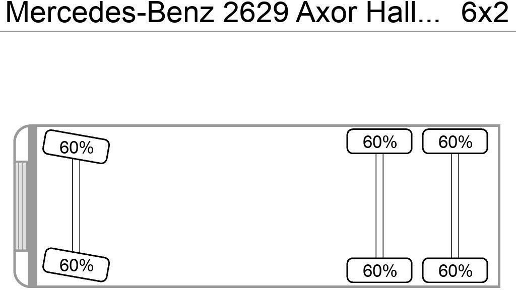 Mercedes-Benz 2629 Axor Haller/Aufbau+Zoeller/Schüttung - شاحنة القمامة: صور 5 Mercedes-Benz 2629 Axor Haller/Aufbau+Zoeller/Schüttung - شاحنة القمامة: صور 5