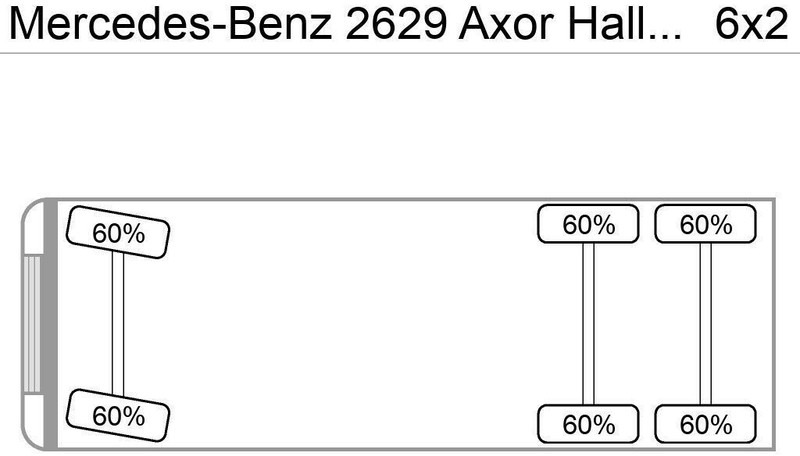 Mercedes-Benz 2629 Axor Haller/Aufbau+Zoeller/Schüttung - شاحنة القمامة: صور 5 Mercedes-Benz 2629 Axor Haller/Aufbau+Zoeller/Schüttung - شاحنة القمامة: صور 5
