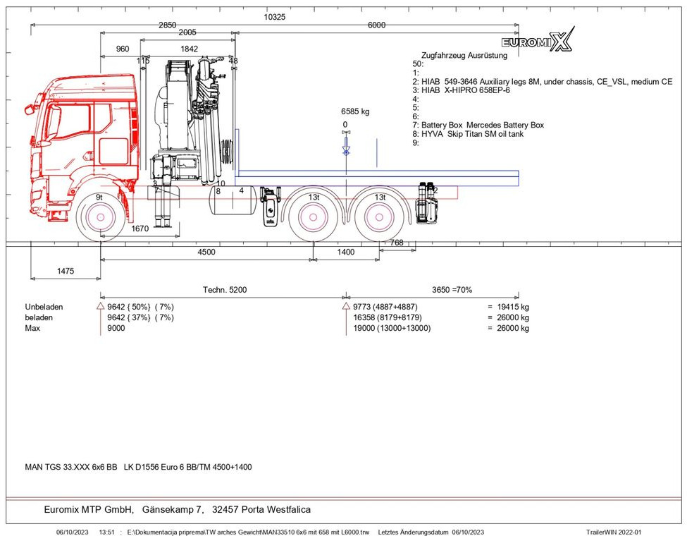 MAN TGS 33.510 6X6 HIAB X-HIPRO 658E-6 - شاحنة كرين, الشاسيه شاحنة: صور 1 MAN TGS 33.510 6X6 HIAB X-HIPRO 658E-6 - شاحنة كرين, الشاسيه شاحنة: صور 1