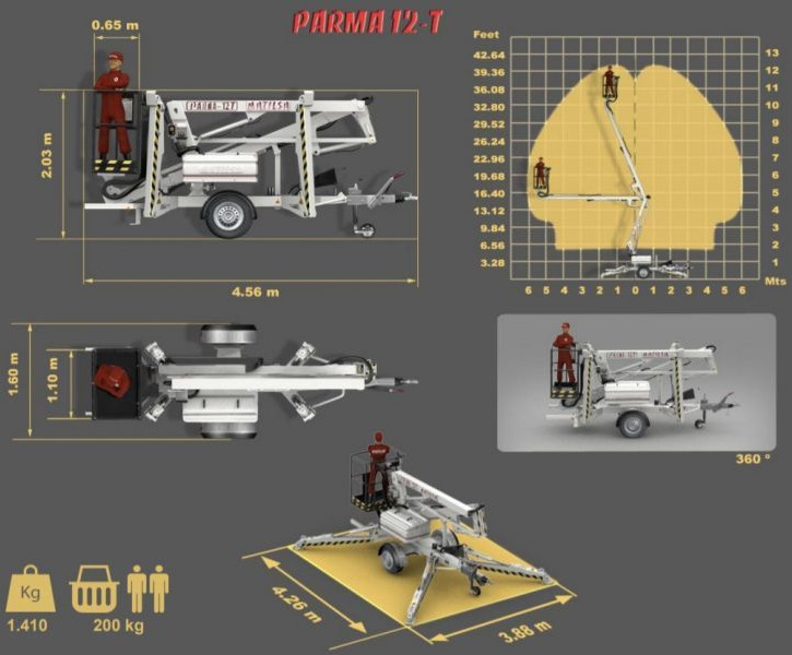 منصة العمل الجوية مقطورة جديد Matilsa Parma 12 T fabrycznie nowy podnośnik koszowy na przyczepie: صور 15 منصة العمل الجوية مقطورة جديد Matilsa Parma 12 T fabrycznie nowy podnośnik koszowy na przyczepie: صور 15