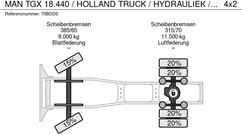 شاحنة جرار MAN TGX 18.440 / HOLLAND TRUCK / HYDRAULIEK / XXL CAB /: صور 9