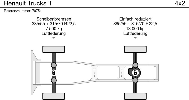 شاحنة جرار Renault Trucks T: صور 6 شاحنة جرار Renault Trucks T: صور 6