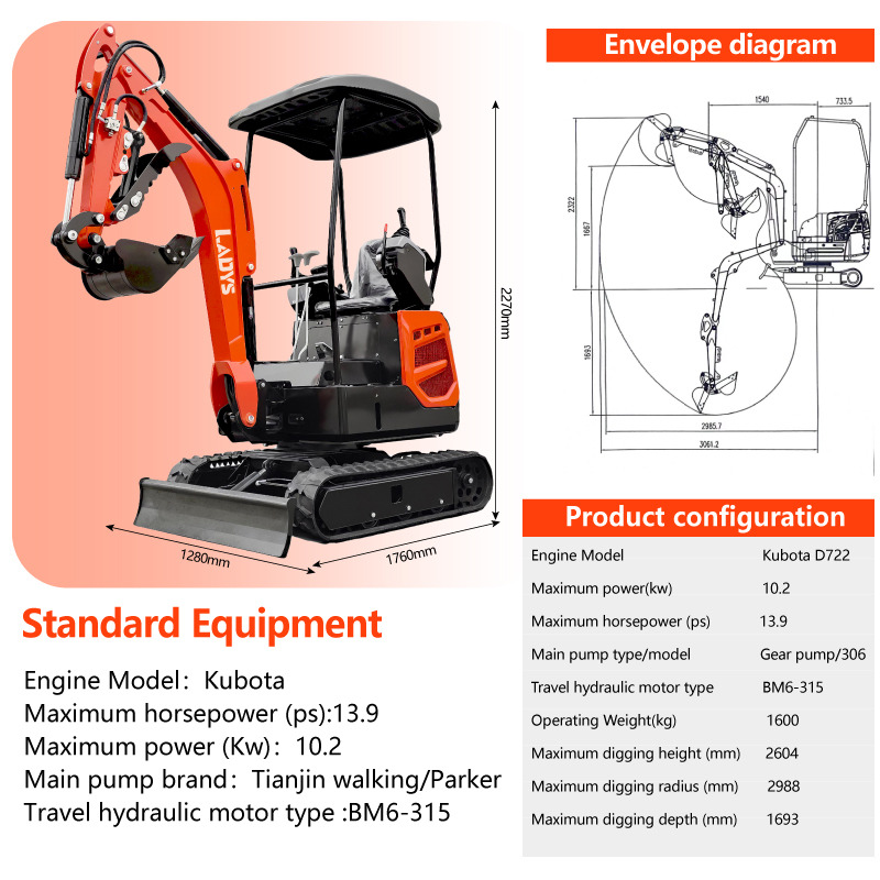 LADYS Mini Excavator Digger Miniexcavadora EPA Kubota Engine Chinese LADYS DY18 Mini Excavator For Sale With Mini Excavator Attachment Set - حفارة مصغرة: صور 2 LADYS Mini Excavator Digger Miniexcavadora EPA Kubota Engine Chinese LADYS DY18 Mini Excavator For Sale With Mini Excavator Attachment Set - حفارة مصغرة: صور 2