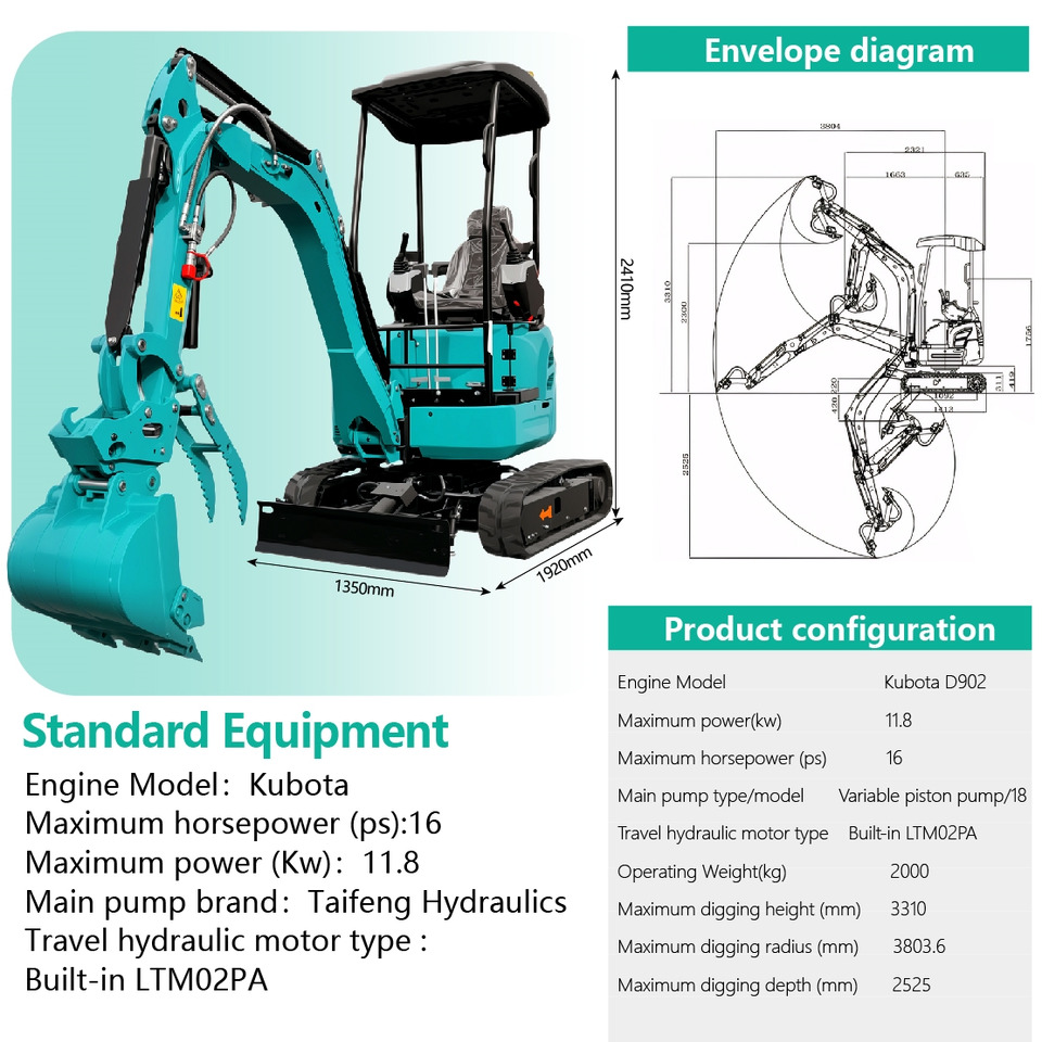 LEZUM DY20T Mini Excavator Euro 5/Epa Engine Kubota Mini Excavator For Sale - حفارة مصغرة: صور 2 LEZUM DY20T Mini Excavator Euro 5/Epa Engine Kubota Mini Excavator For Sale - حفارة مصغرة: صور 2