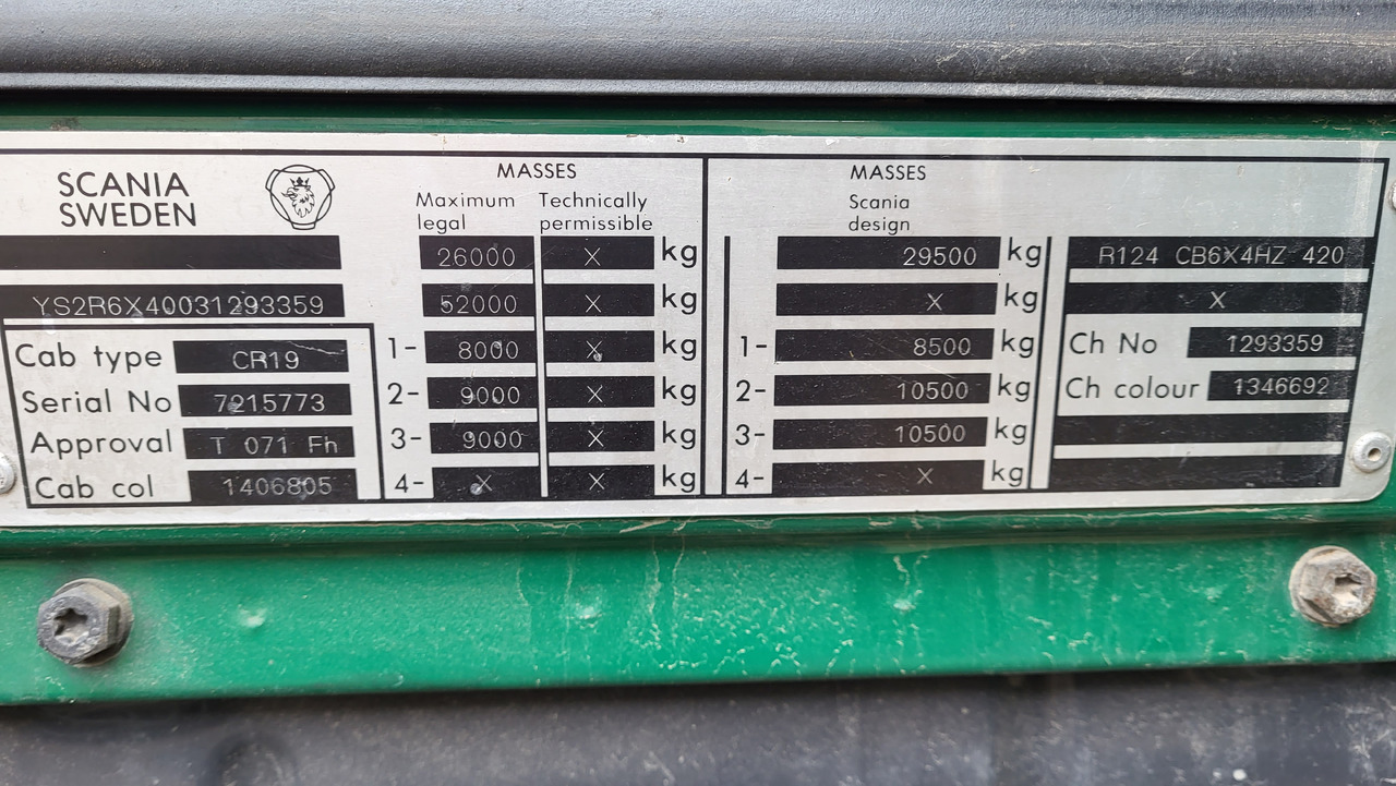 الشاسيه شاحنة SCANIA R124 420 6X4: صور 16