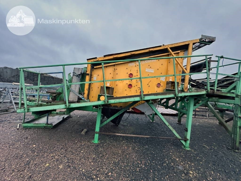 Sandvik FC 318 - غربال: صور 2 Sandvik FC 318 - غربال: صور 2