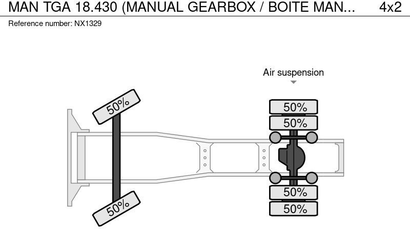 شاحنة جرار MAN TGA 18.430 (MANUAL GEARBOX / BOITE MANUELLE): صور 17
