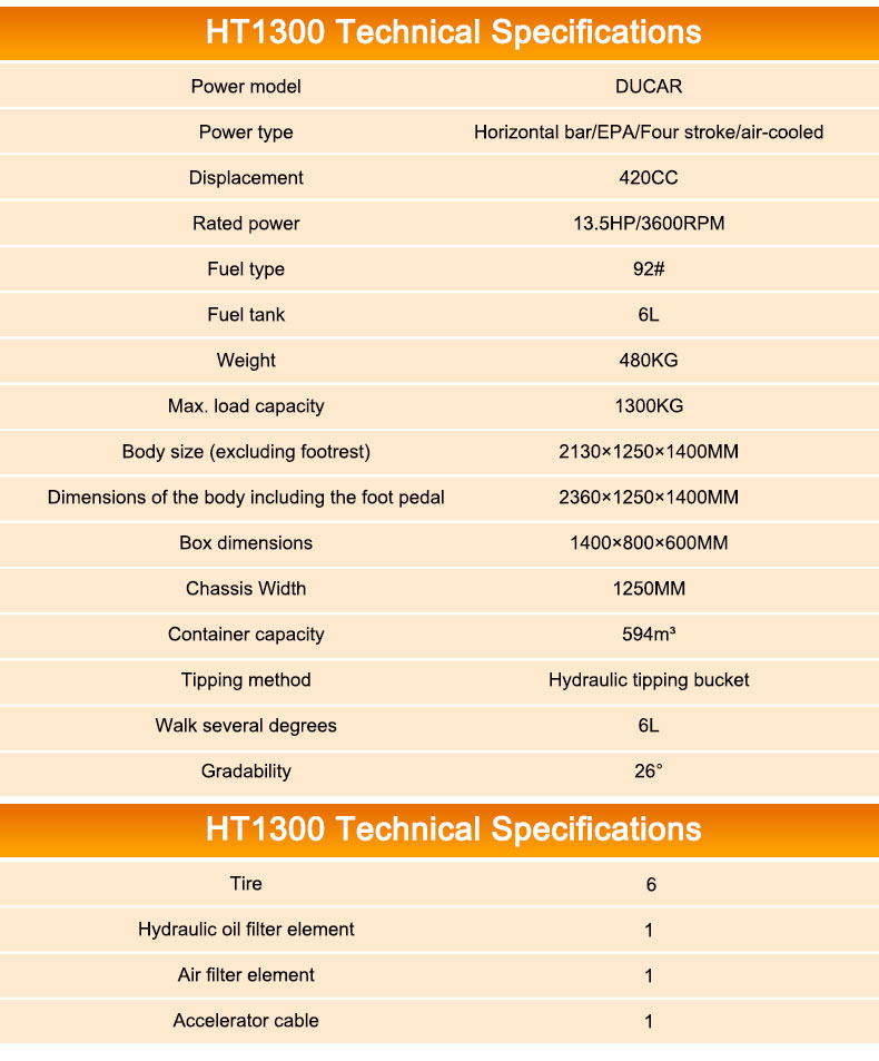 MUD Buggy Wheel Dumper with Rotation - شاحنة قلابة صغيرة: صور 5 MUD Buggy Wheel Dumper with Rotation - شاحنة قلابة صغيرة: صور 5