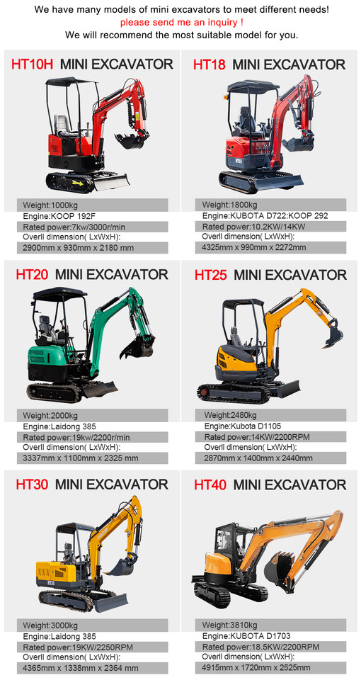 حفارة مصغرة Spider excavators all-terrain excavators with CE EPA Approved engine: صور 7 حفارة مصغرة Spider excavators all-terrain excavators with CE EPA Approved engine: صور 7
