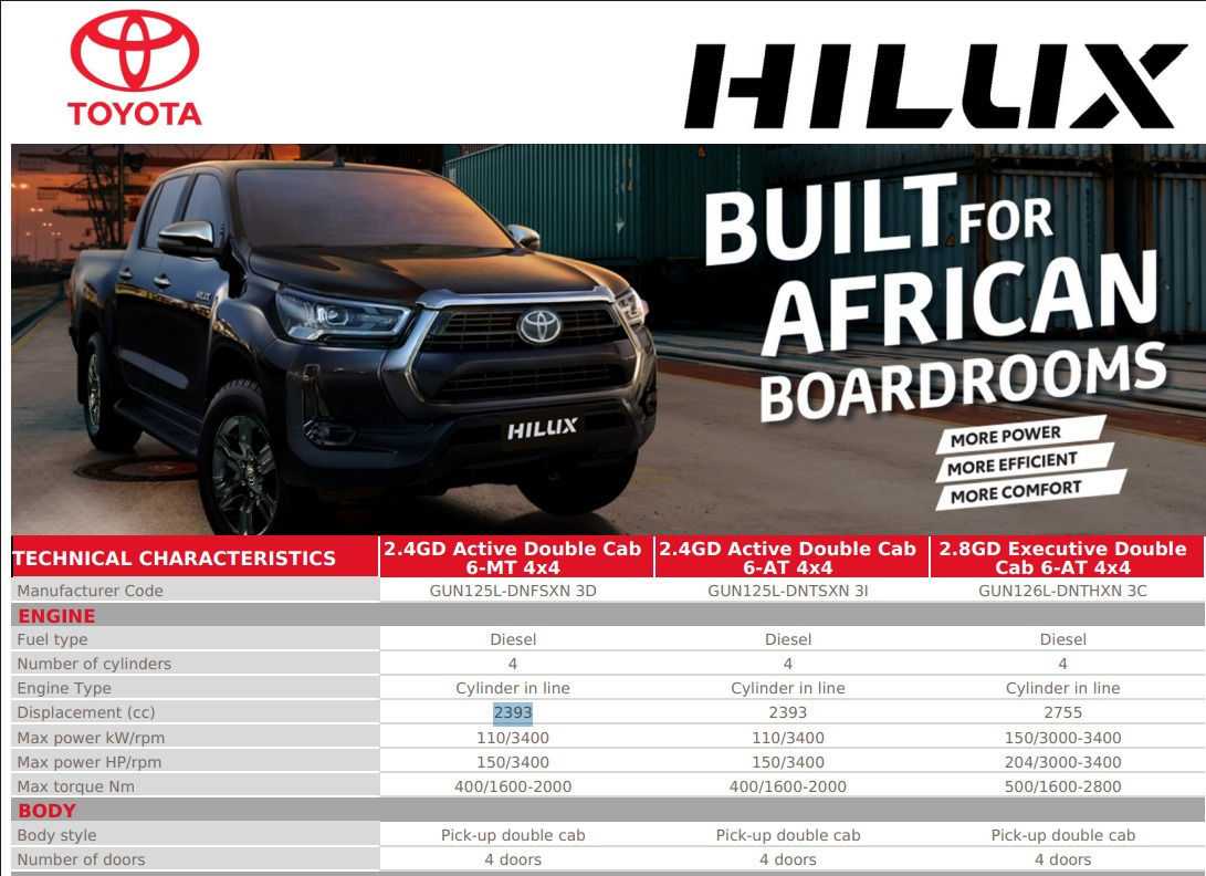 Toyota Hilux - شاحنة البيك أب, الشاحنات الصغيرة كابينة مزدوجة: صور 5 Toyota Hilux - شاحنة البيك أب, الشاحنات الصغيرة كابينة مزدوجة: صور 5
