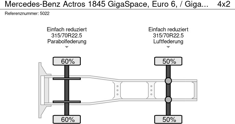 تأجير Mercedes-Benz Actros 1845 GigaSpace, Euro 6, / Gigaspace Mercedes-Benz Actros 1845 GigaSpace, Euro 6, / Gigaspace: صور 10 تأجير Mercedes-Benz Actros 1845 GigaSpace, Euro 6, / Gigaspace Mercedes-Benz Actros 1845 GigaSpace, Euro 6, / Gigaspace: صور 10