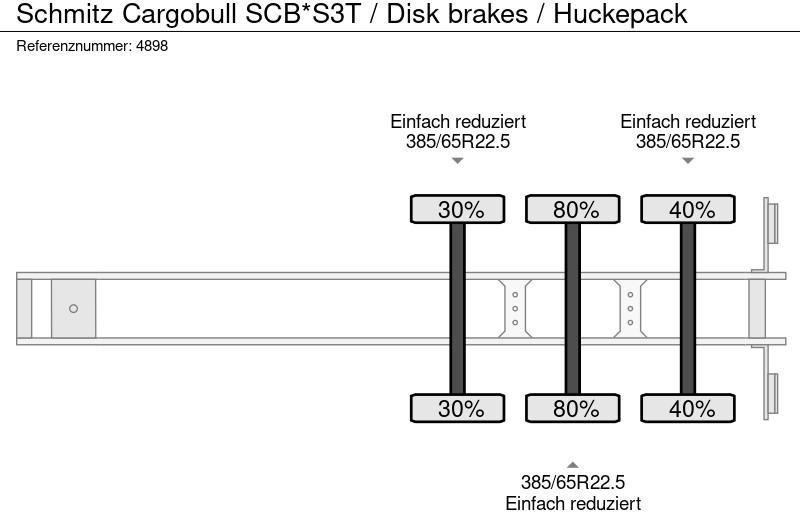 الخيمة نصف مقطورة Schmitz Cargobull SCB*S3T / Disk brakes / Huckepack: صور 7