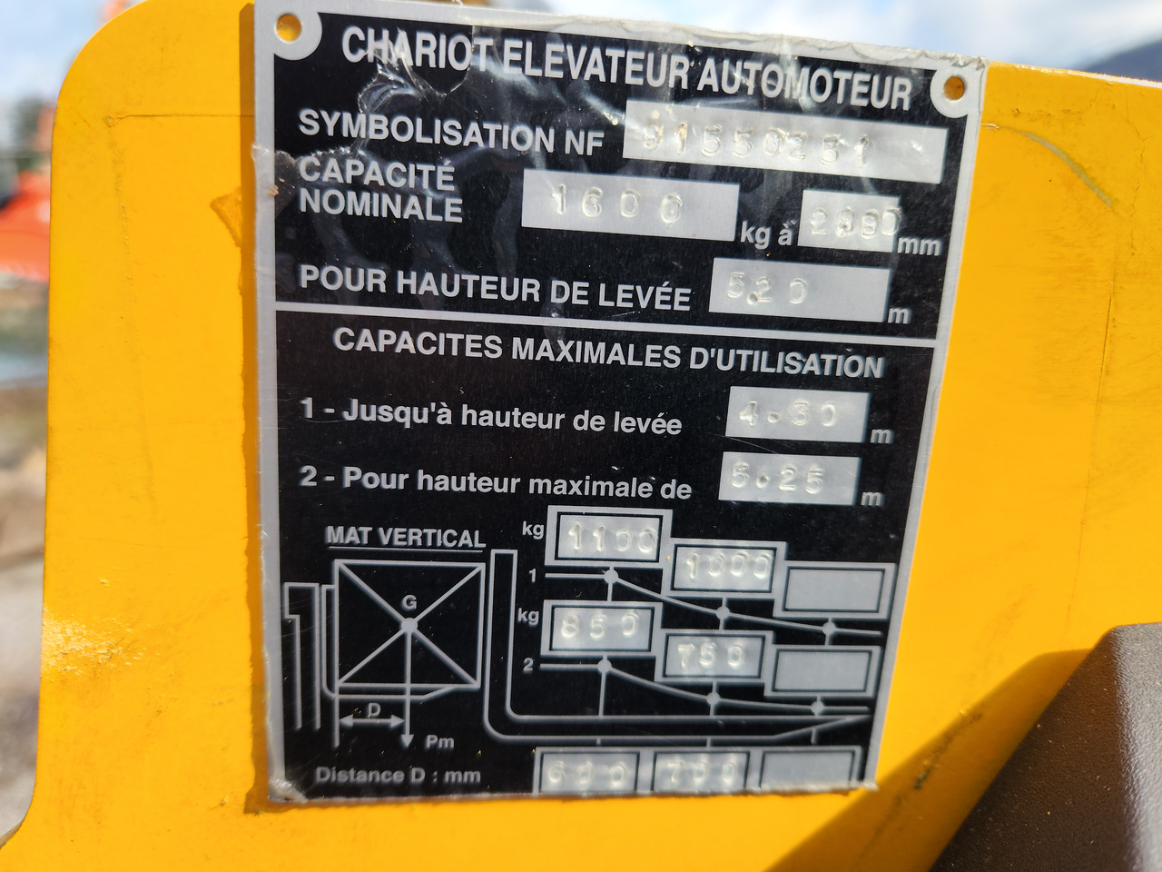 JUNGHEINRICH ESC 216z - شاحنة مناولة: صور 3 JUNGHEINRICH ESC 216z - شاحنة مناولة: صور 3