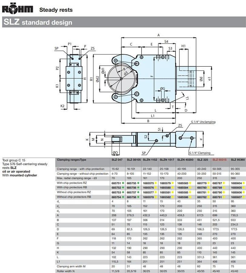Lunette Rohm - Rohm Steady rest - قطع الغيار - آلة تصنيع المعادن: صور 2 Lunette Rohm - Rohm Steady rest - قطع الغيار - آلة تصنيع المعادن: صور 2