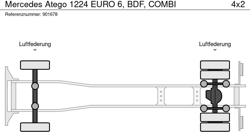 تأجير Mercedes-Benz Atego 1224 EURO 6, BDF, COMBI Mercedes-Benz Atego 1224 EURO 6, BDF, COMBI: صور 17