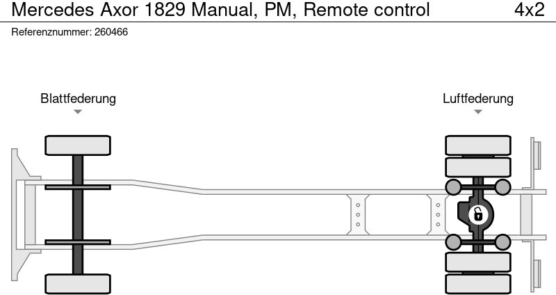 تأجير Mercedes-Benz Axor 1829 Manual, PM, Remote control Mercedes-Benz Axor 1829 Manual, PM, Remote control: صور 13