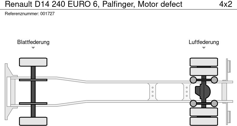 تأجير Renault D14 240 EURO 6, Palfinger, Motor defect Renault D14 240 EURO 6, Palfinger, Motor defect: صور 15