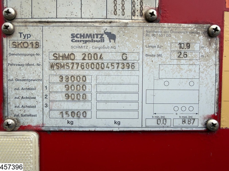 Schmitz Cargobull gesloten bak - بصندوق مغلق نصف مقطورة: صور 4 Schmitz Cargobull gesloten bak - بصندوق مغلق نصف مقطورة: صور 4