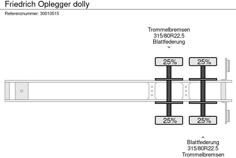 نصف مقطورة اخشاب Friedrich Oplegger dolly: صور 11 نصف مقطورة اخشاب Friedrich Oplegger dolly: صور 11