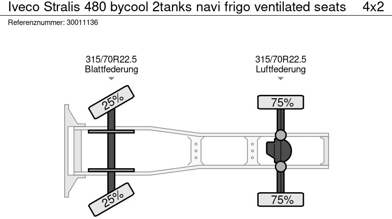 شاحنة جرار Iveco Stralis 480 bycool 2tanks navi frigo ventilated seats: صور 13 شاحنة جرار Iveco Stralis 480 bycool 2tanks navi frigo ventilated seats: صور 13