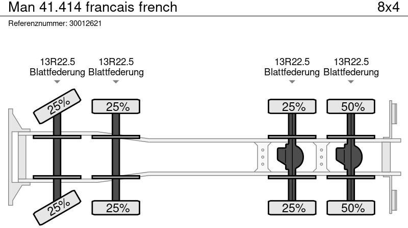 قلابات MAN 41.414 francais french: صور 12