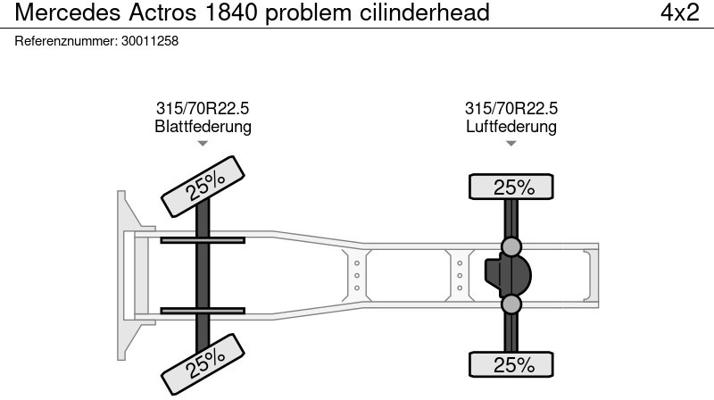 شاحنة جرار Mercedes-Benz Actros 1840 problem cilinderhead: صور 13