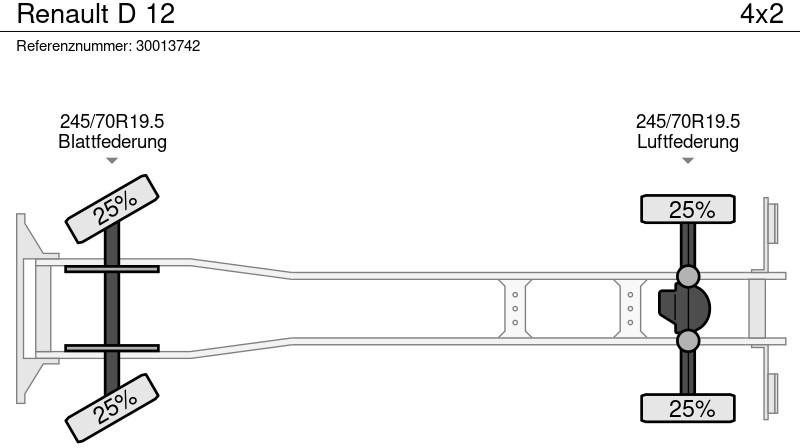 بصندوق مغلق شاحنة Renault D 12: صور 13 بصندوق مغلق شاحنة Renault D 12: صور 13
