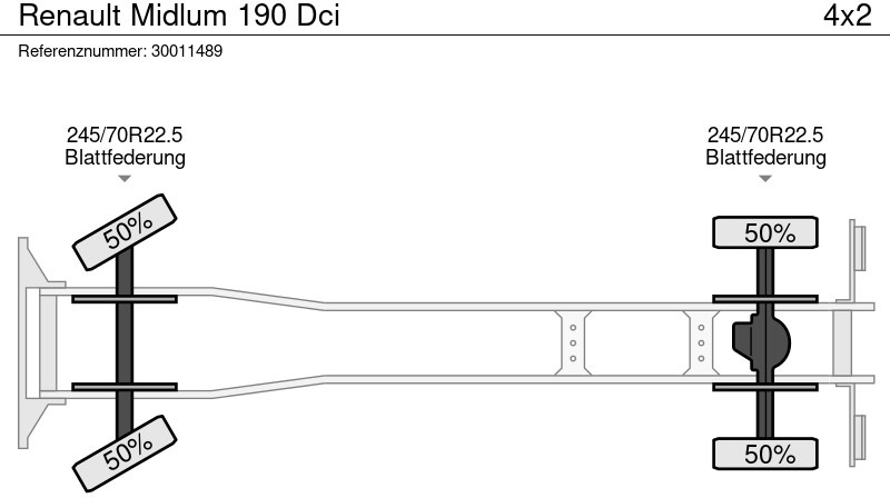 بصندوق مغلق شاحنة Renault Midlum 190 Dci: صور 12