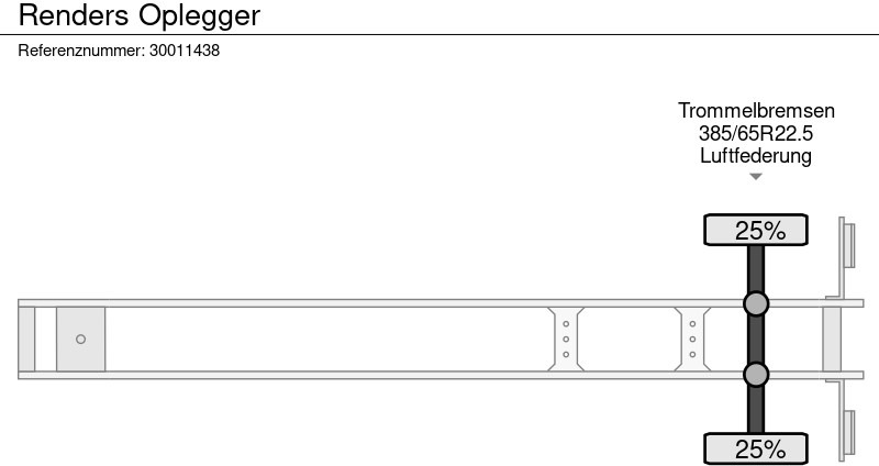 بصندوق مغلق نصف مقطورة Renders Oplegger: صور 12