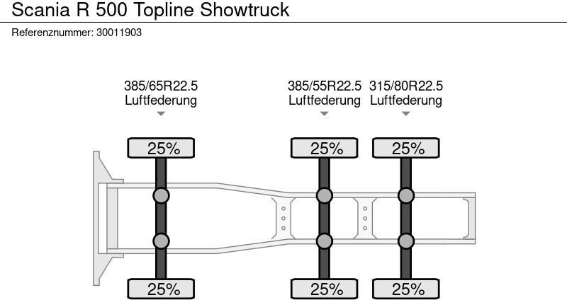 شاحنة جرار Scania R 500 Topline Showtruck: صور 13 شاحنة جرار Scania R 500 Topline Showtruck: صور 13