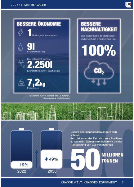 LIUGONG 9027 FE vollelektrisch, 2.680 kg - حفارة مصغرة: صور 3 LIUGONG 9027 FE vollelektrisch, 2.680 kg - حفارة مصغرة: صور 3